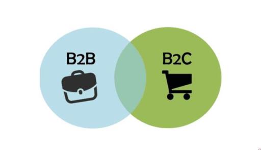 电商b2b和b2c的区别(b2b和b2c的区别与联系)