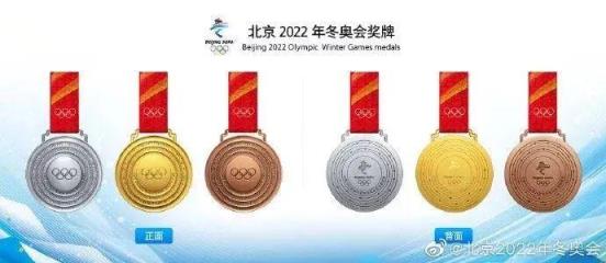 2022年北京冬奥会考点(2022北京冬奥会知识问答)