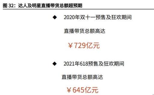 2018二手电商行业研究报告(2018年度中国二手电商发展报告)