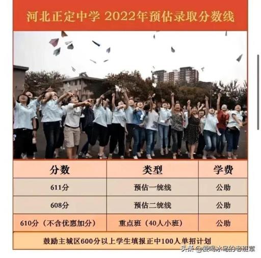 2022石家庄高考录取分数线(石家庄市精英中学高中录取分数线2021)