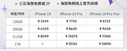 海南免税版iPhone14系列价格公布了吗(iPhone14系列海南免税版和普通版国行有区别吗)