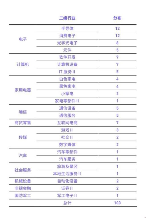 中国首富排行榜2019最新排名(中国首富排行榜2019女)