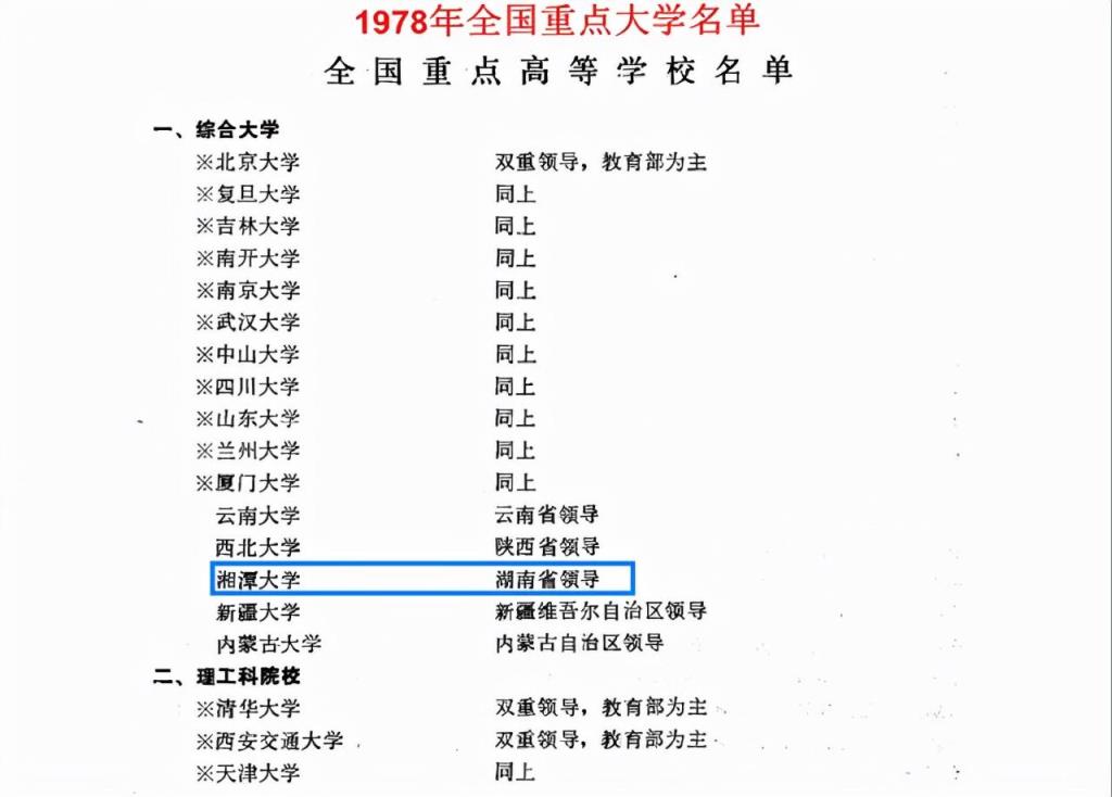 湘潭大学是重点一本吗(湘潭大学是985还是211学校)