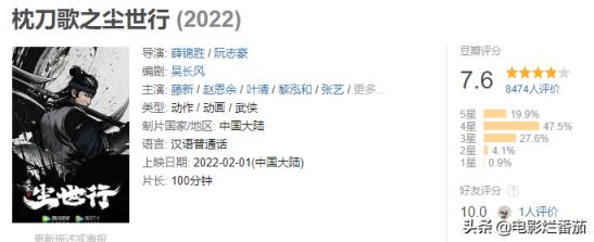 2022年十大必看电影(2022大片票房排行榜前十名电影)(图50)