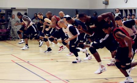 准备活动在篮球训练中的重要性，篮球准备活动的目的和意义
