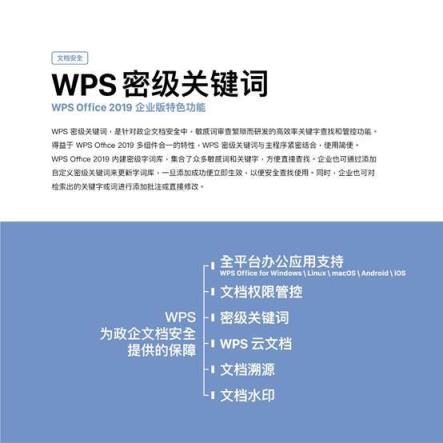 WPS Office 2019企业版升级两大新功能 坚持数据安全