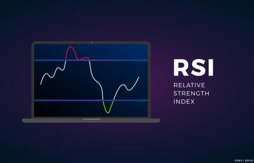 RSI指标是什么意思？代表什么？该如何运用RSI指标找到强势股
