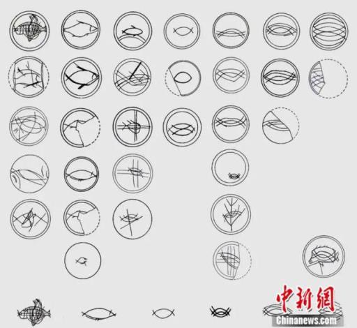 东西问｜文明根性特别策划（三）之六：王仁湘：如何从符号看信仰和中华文明？