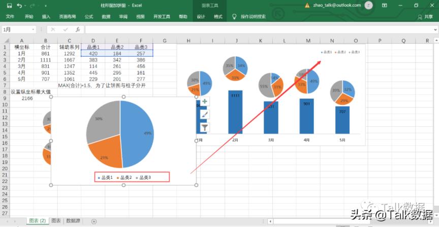 excel柱形图和饼图适用场合(Excel另类的柱形饼图)