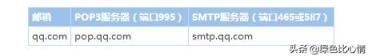 如何配置SMTP服务器介绍