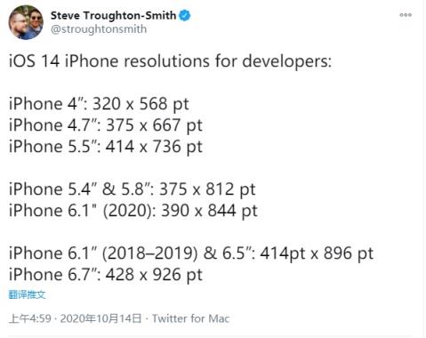 苹果12手机分辨率是多少(1分钟解读苹果12手机所有参数配置)