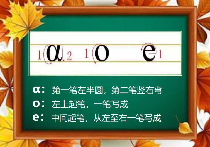 幼儿园26个拼音正确书写格式(26个汉语拼音正确书写顺序)