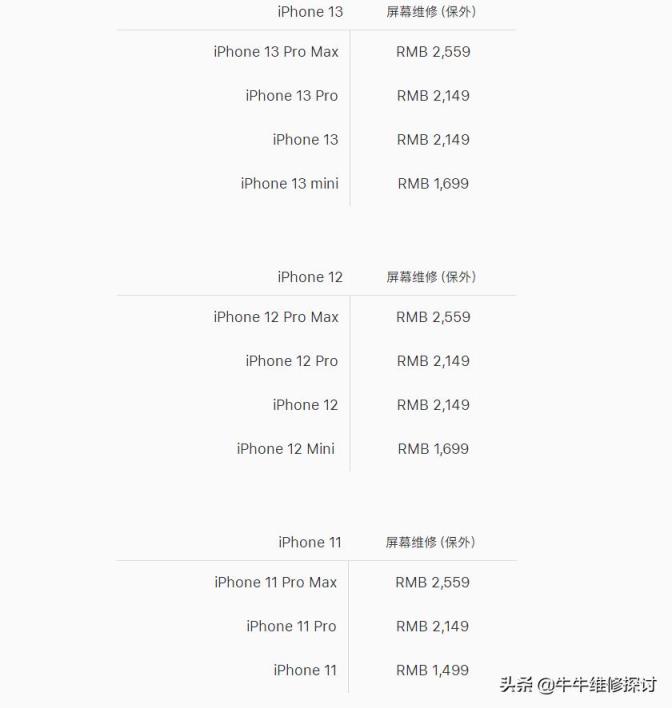 苹果原装内屏价格多少钱一个(所有苹果iphone手机官方屏幕更换价格)