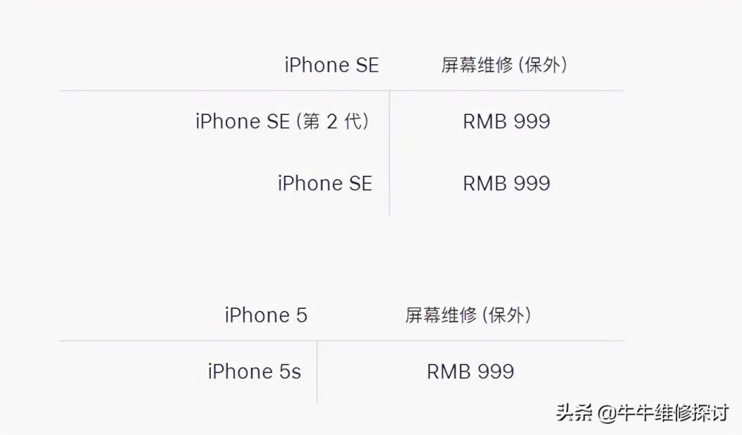 苹果原装内屏价格多少钱一个(所有苹果iphone手机官方屏幕更换价格)