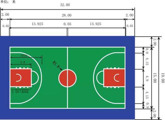 篮球场分数线分布图图片